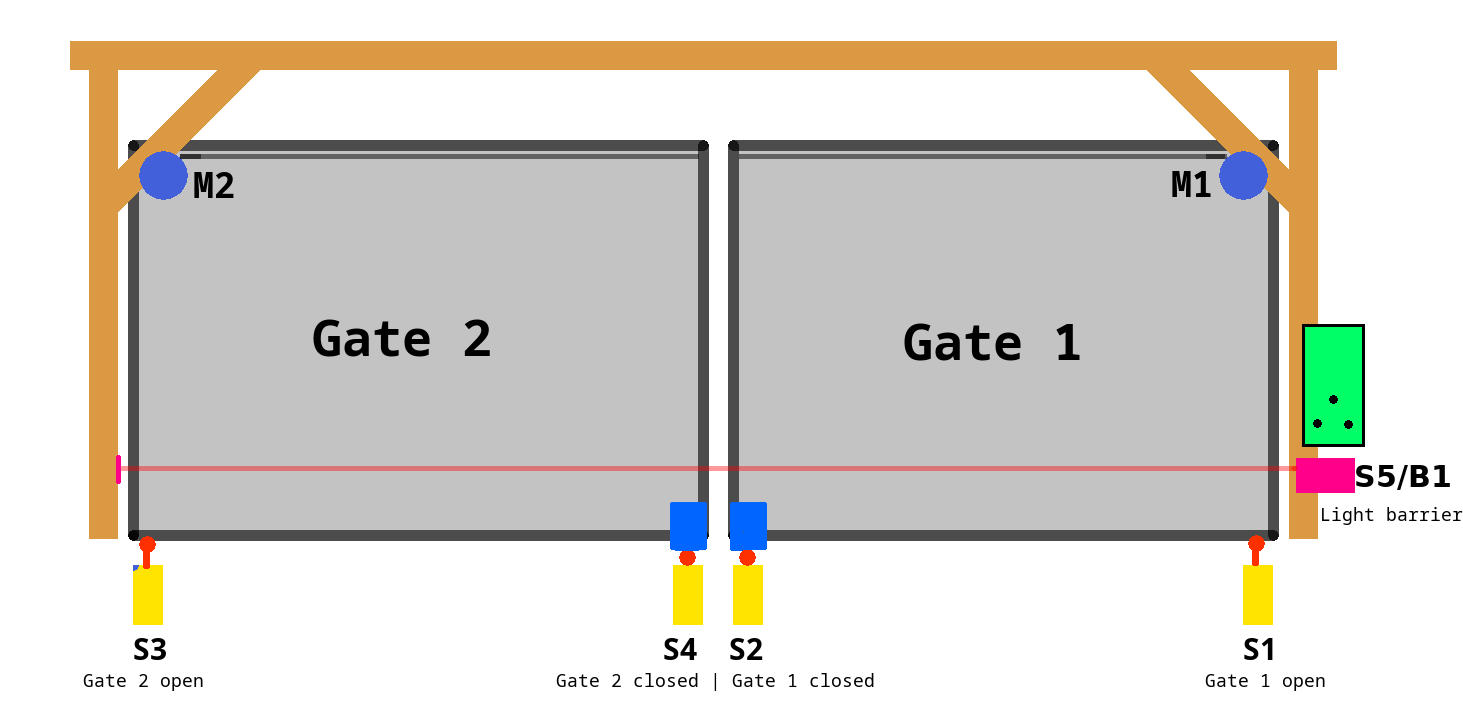 schema heating system