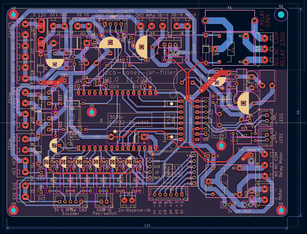 pcb layout